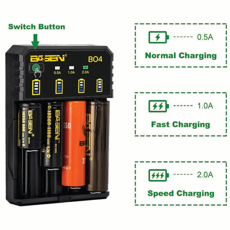 bo4 charger functions