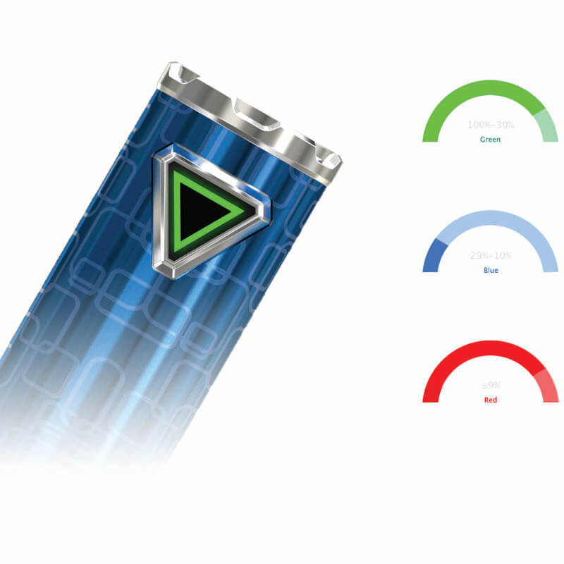 ijust ecm battery indicator