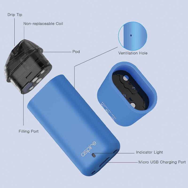 aspire minican pod χαρακτηριστικα