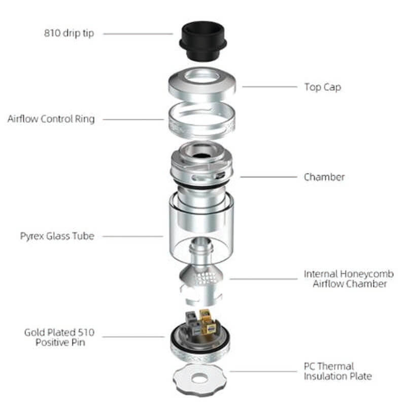 dead rabbit v2 rta αναλυτικα