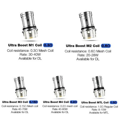 coils lost vape ultra boost αντιστάσεις