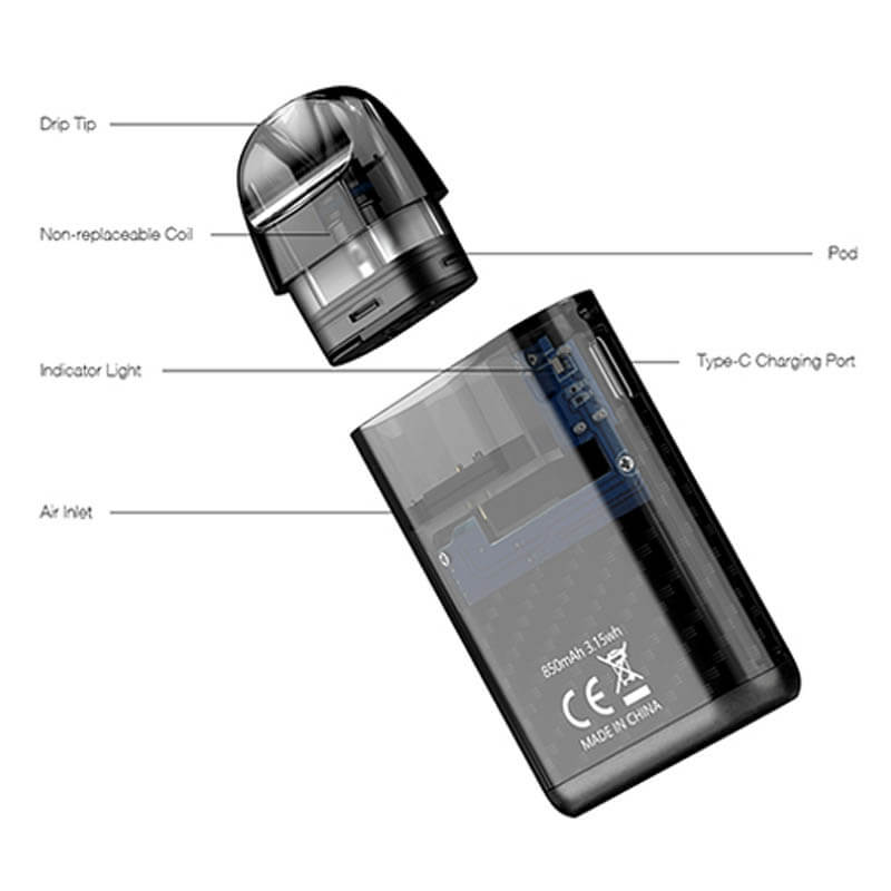 aspire minican plus kit στοιχεια