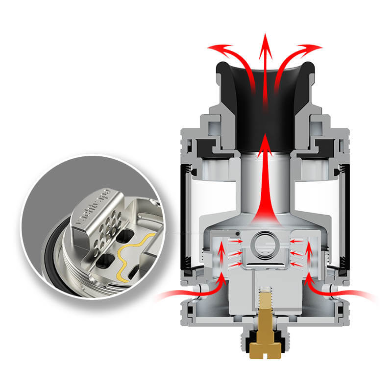 yachtvape mike vapes eclipse rta συστημα αερα